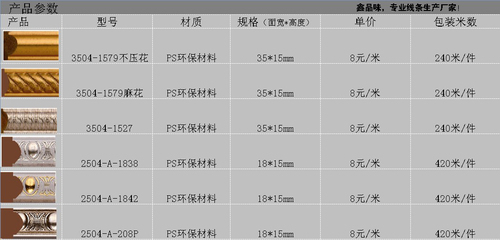 沈陽品味裝飾材料 PS發泡環保裝飾線條，為室內裝潢注入輕奢質感